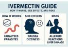 Ivermectin Guide: How It Works, Side Effects, and Risks